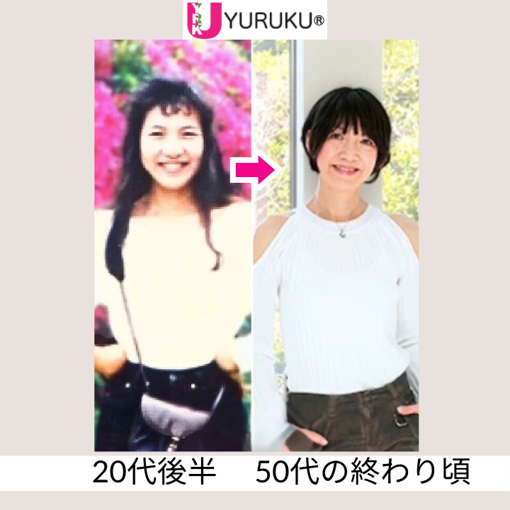 姿勢と歩き方を変えて顔の輪郭が変わったことがわかる画像